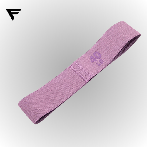 FITURNUS™ Resistance Bands